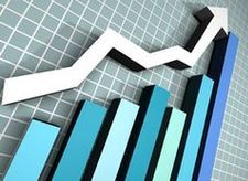 Потребительская сфера Кубани демонстрирует рост