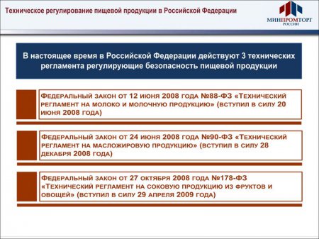 В. Саламатов выступил на 11-ом ежегодном форуме "Российская розничная торговля"