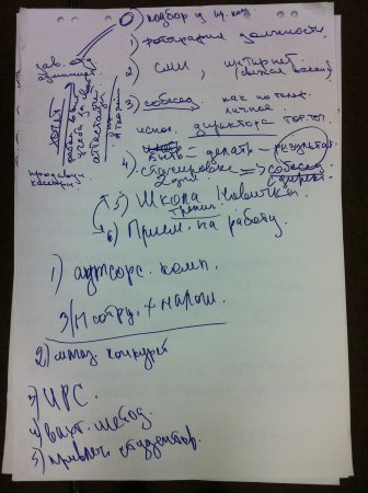 Фото материалов круглого стола HR
