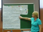 Фотографии круглого стола HR-комитета Союза НСР