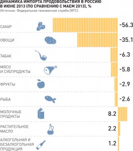 Свой огурец зеленее