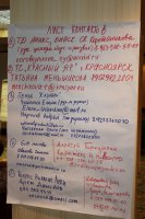 Фотографии Круглого стола HR-комитета
