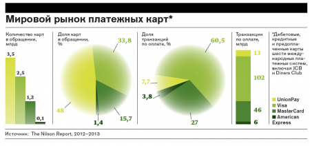 Юани на кармане
