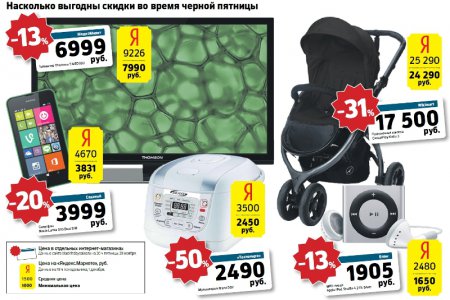 Итоги черной пятницы: как ретейлеры заманивали покупателей
