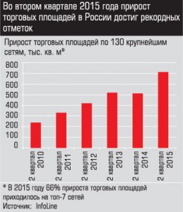 Очень странный закон Очень странный закон