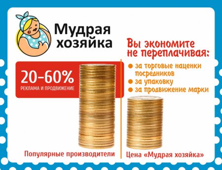 ГК «Челны-Хлеб»: Стоит ли платить за бренд?