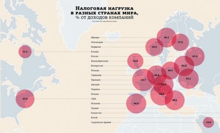 Малый и средний бизнес стал первой жертвой Центробанка в войне с отмыванием денег