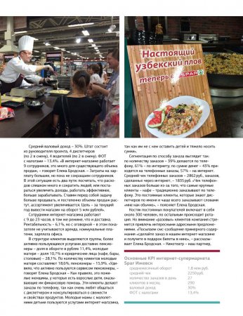 SPAR Ижевск: интернет-супермаркет