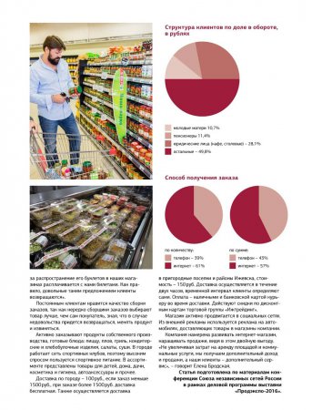 SPAR Ижевск: интернет-супермаркет